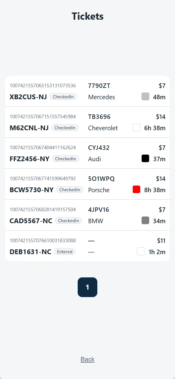 The OpenLot attendant app's Tickets screen: six open tickets, five checked in and one just entered, each with ticket number, plate, status, running charge, and time parked.